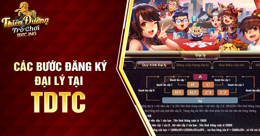 Các bước đăng ký đại lý TDTC
