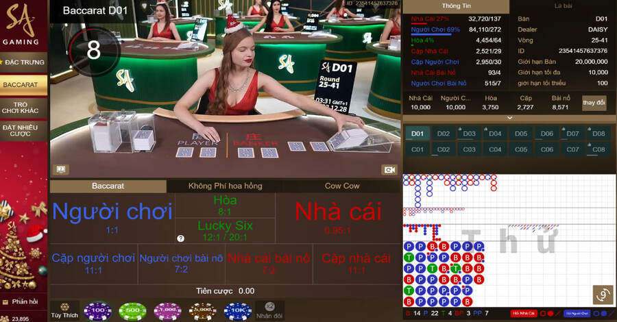 Top game hấp dẫn từ SA Gaming