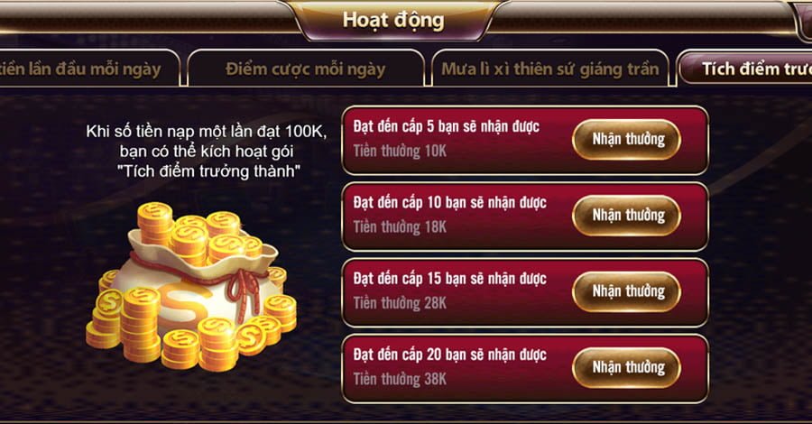Chương trình ưu đãi tích điểm trưởng thành