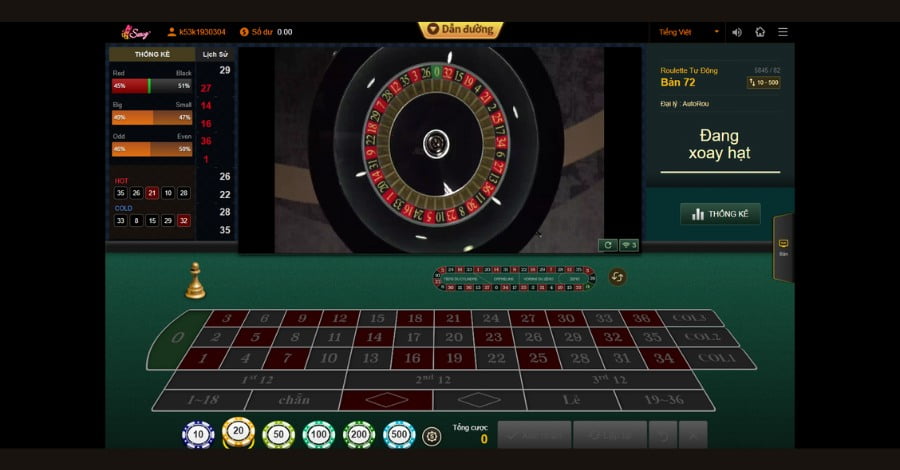 Roulette tại SE trực tuyến
