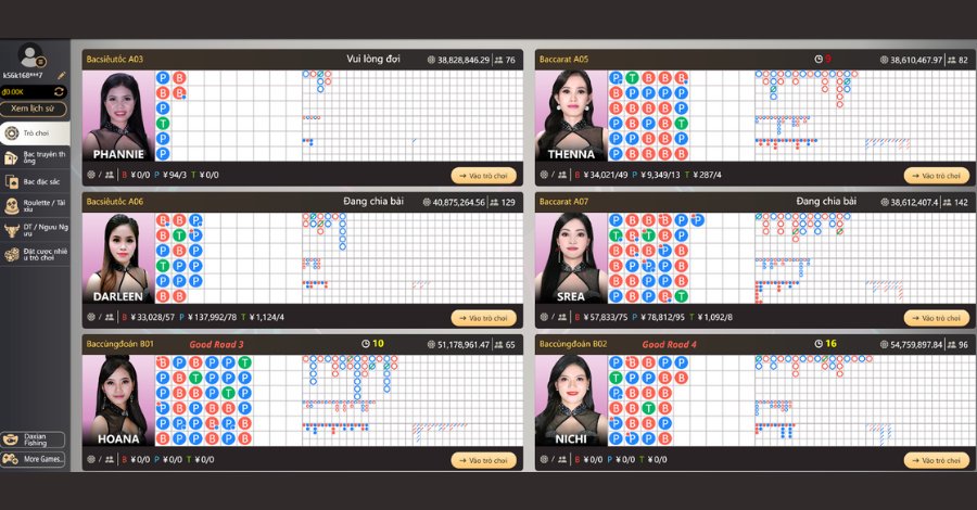 XG trực tuyến hay còn được biết đến là XG Casino được phát triển bởi Extreme Gaming